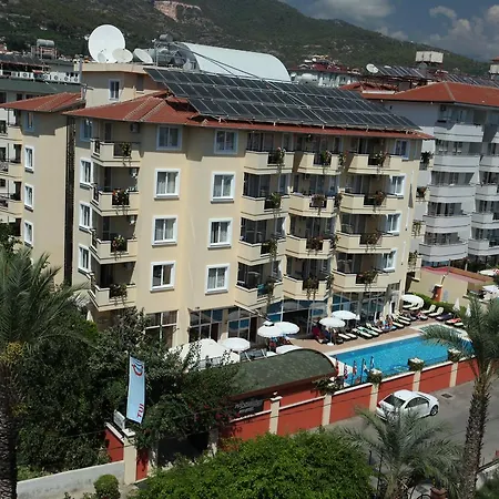 Aparthotel Novella